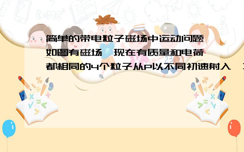 简单的带电粒子磁场中运动问题如图有磁场,现在有质量和电荷都相同的4个粒子从P以不同初速射入,不记重力,运动时间最长的是__,理由__.