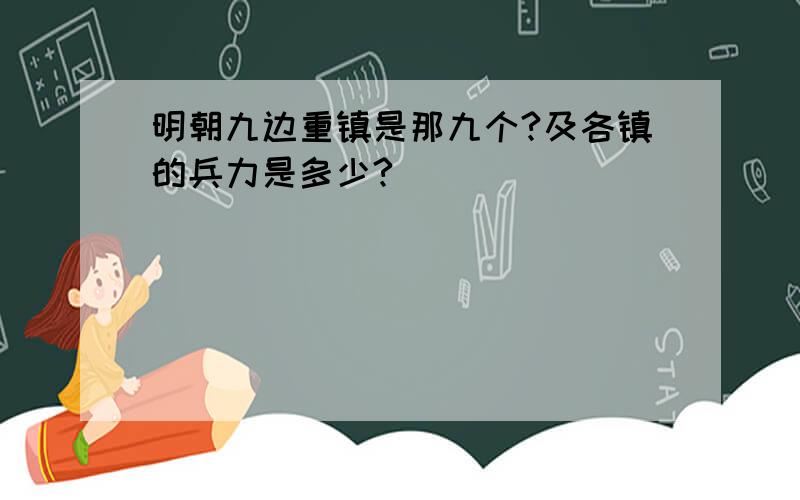 明朝九边重镇是那九个?及各镇的兵力是多少?