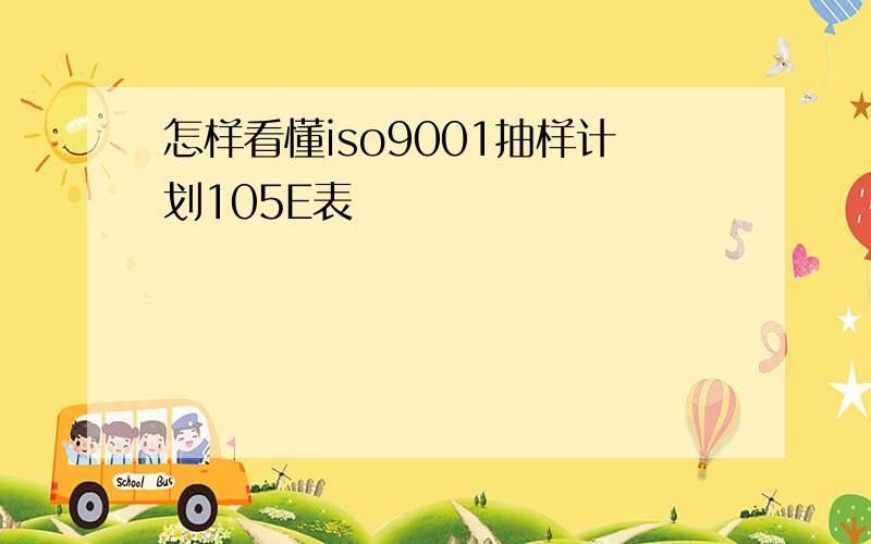 怎样看懂iso9001抽样计划105E表