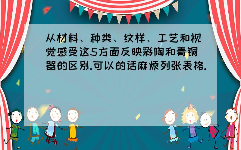 从材料、种类、纹样、工艺和视觉感受这5方面反映彩陶和青铜器的区别.可以的话麻烦列张表格.