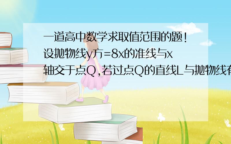 一道高中数学求取值范围的题!设抛物线y方=8x的准线与x轴交于点Q,若过点Q的直线L与抛物线有公共点,则直线L的斜率的取值范围是多少?