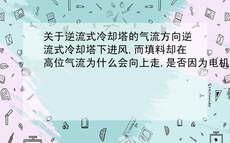 关于逆流式冷却塔的气流方向逆流式冷却塔下进风,而填料却在高位气流为什么会向上走,是否因为电机的作用,如果是那自然通风冷却塔呢?喷水器通过填料后水向下喷洒,喷洒过程中是否存在