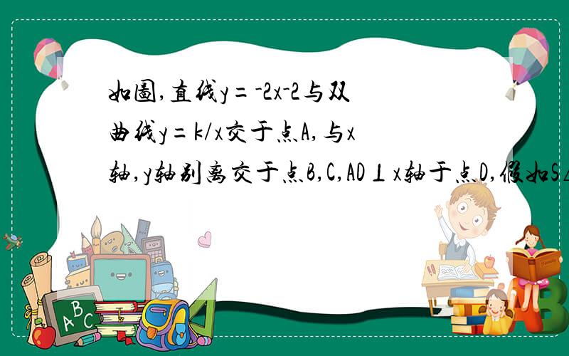 如图,直线y=-2x-2与双曲线y=k/x交于点A,与x轴,y轴别离交于点B,C,AD⊥x轴于点D,假如S△ADB=S△COB,求k