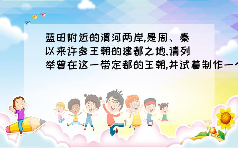 蓝田附近的渭河两岸,是周、秦以来许多王朝的建都之地.请列举曾在这一带定都的王朝,并试着制作一个年代尺,在上面标出各王朝建立的时间.