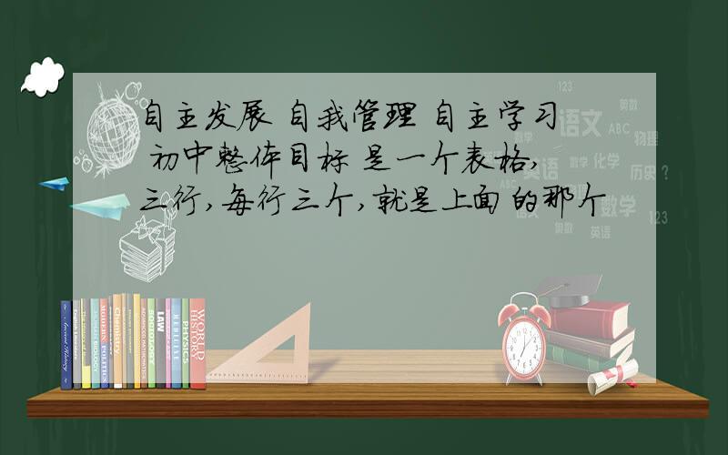 自主发展 自我管理 自主学习 初中整体目标 是一个表格,三行,每行三个,就是上面的那个