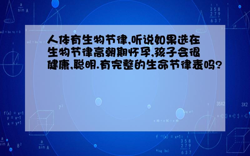 人体有生物节律,听说如果选在生物节律高朝期怀孕,孩子会很健康,聪明.有完整的生命节律表吗?