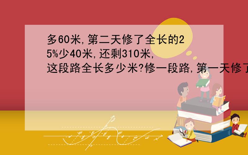 多60米,第二天修了全长的25%少40米,还剩310米,这段路全长多少米?修一段路,第一天修了全长的20%多60米,第二天修了全长的25%少40米,还剩310米,这段路全长多少米?