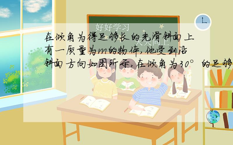 在倾角为得足够长的光滑斜面上有一质量为m的物体,他受到沿斜面方向如图所示,在倾角为30°的足够长的光滑斜面上有一质量为m的物体,它受到沿斜面方向的力F的作用．力F可按图（a）、（b）