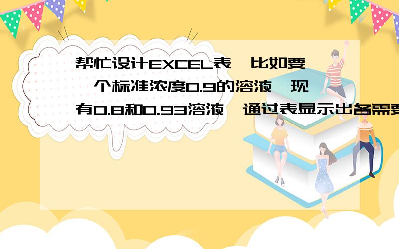 帮忙设计EXCEL表,比如要一个标准浓度0.9的溶液,现有0.8和0.93溶液,通过表显示出各需要多少才能调出来结果是已知的.例如（0.8A+0.93B）/(A+B)=0.9,浓度是这公式吧,A和B的比例是不是固定?