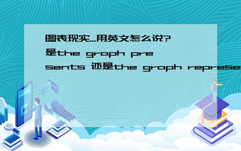 图表现实...用英文怎么说?是the graph presents 还是the graph represents