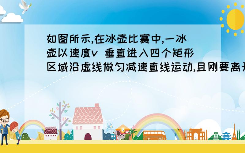 如图所示,在冰壶比赛中,一冰壶以速度v 垂直进入四个矩形区域沿虚线做匀减速直线运动,且刚要离开第四如图所示,在冰壶比赛中,一冰壶以速度v 垂直进入四个矩形区域沿虚线做匀减速直线运