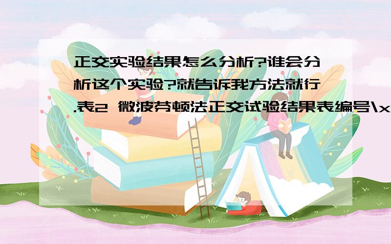 正交实验结果怎么分析?谁会分析这个实验?就告诉我方法就行.表2 微波芬顿法正交试验结果表编号\x05H2O2投加量（ml）\x05微波功率(W）\x05反应时间（s）\x05Fe2+投加量（ml）\x05苯酚去除率（%）1\