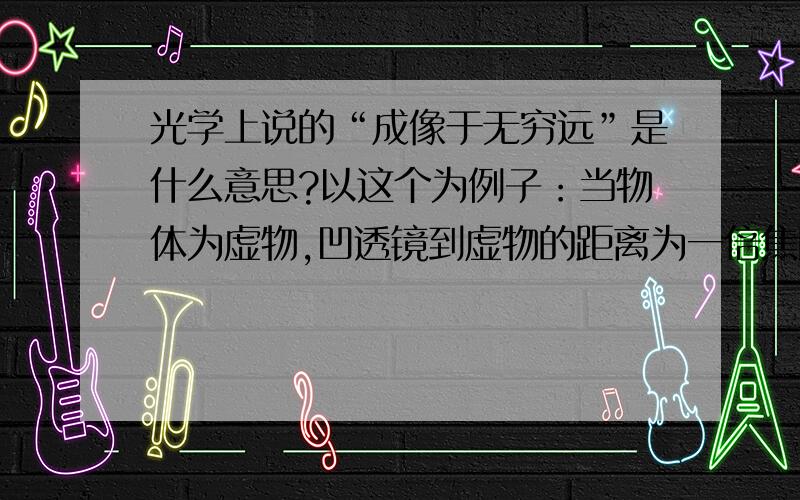 光学上说的“成像于无穷远”是什么意思?以这个为例子：当物体为虚物,凹透镜到虚物的距离为一倍焦距（指绝对值）时,成像于无穷远； (u=f)