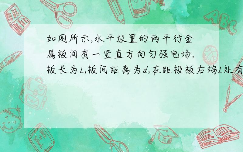 如图所示,水平放置的两平行金属板间有一竖直方向匀强电场,板长为L,板间距离为d,在距极板右端L处有一竖直放置的屏M,一带电量为q,质量为m的带电质点从两板中央平行于极板射入电场,最后垂