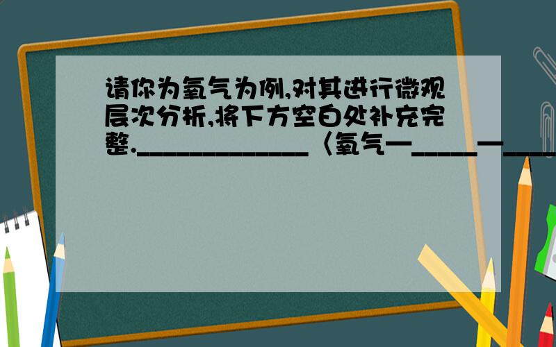 请你为氧气为例,对其进行微观层次分析,将下方空白处补充完整._____________〈氧气—_____—_____〈 _______核外电子