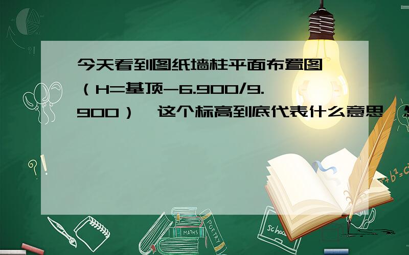 今天看到图纸墙柱平面布置图 （H=基顶-6.900/9.900）,这个标高到底代表什么意思,怎么是分数?