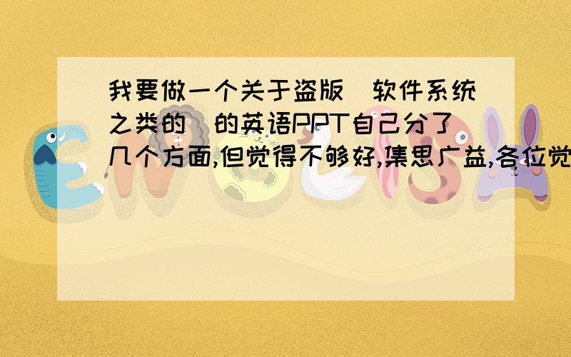 我要做一个关于盗版（软件系统之类的）的英语PPT自己分了几个方面,但觉得不够好,集思广益,各位觉得应该怎么做这个PPT,我们是三人一组,希望做的有些深度广度,在此先行谢过各位不吝赐教