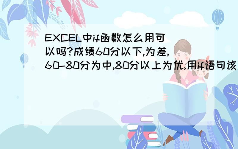 EXCEL中if函数怎么用可以吗?成绩60分以下,为差,60-80分为中,80分以上为优,用if语句该怎么表示