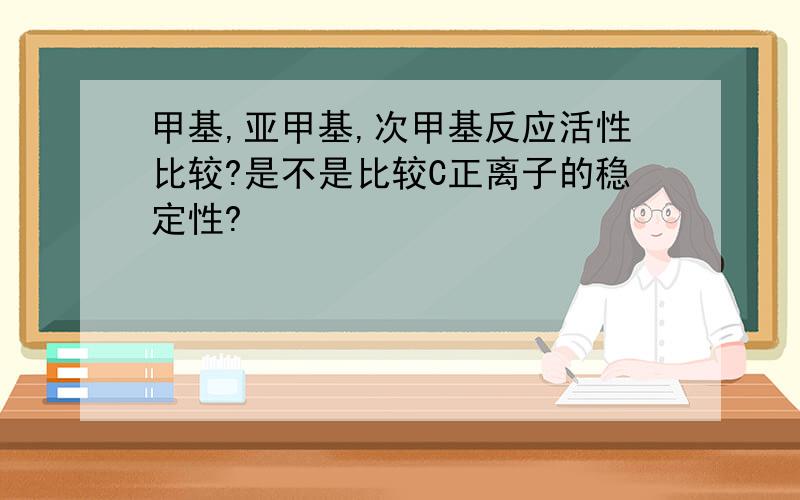 甲基,亚甲基,次甲基反应活性比较?是不是比较C正离子的稳定性?