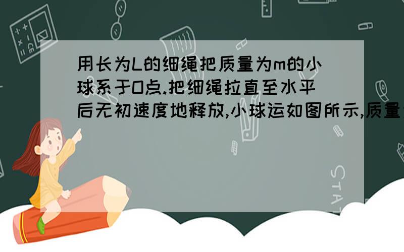 用长为L的细绳把质量为m的小球系于O点.把细绳拉直至水平后无初速度地释放,小球运如图所示,质量为m的小球用长为L的细绳系于O点.把细绳拉直至水平时无初速度地释放,小球运动至O点正下方