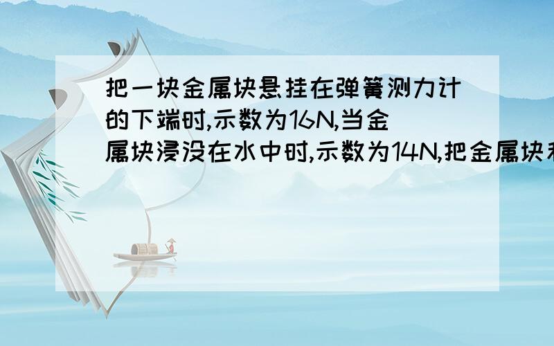 把一块金属块悬挂在弹簧测力计的下端时,示数为16N,当金属块浸没在水中时,示数为14N,把金属块和另一实心物体一起悬挂在弹簧测力计的下端时,示数为24N,当它们都浸没在水中时,示数为2N.则该