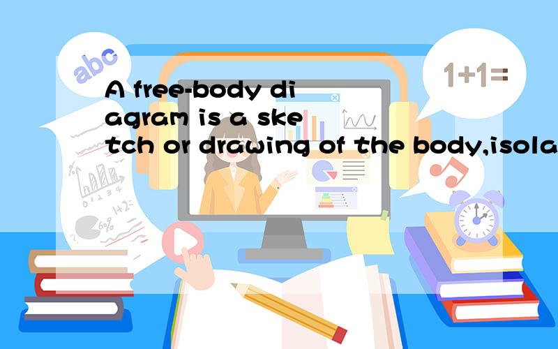 A free-body diagram is a sketch or drawing of the body,isolated from the machine,on which分析语法A free-body diagram is a sketch or drawing of the body,isolated from the machine,on which the forces and moments are shown in action.隔离体简图