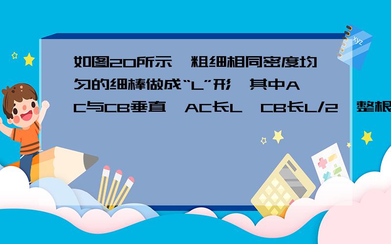 如图20所示,粗细相同密度均匀的细棒做成“L”形,其中AC与CB垂直,AC长L,CB长L/2,整根细棒的重力是G,答案中的N1=N2.不能理解N1为什么等于N2,