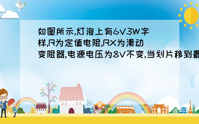 如图所示,灯泡上有6V3W字样,R为定值电阻,RX为滑动变阻器,电源电压为8V不变,当划片移到最左端(接入R为0）时灯泡正常发光,移到最右端时,电压表读数为3v(测的是灯泡的电压）,.求电阻R和变阻器