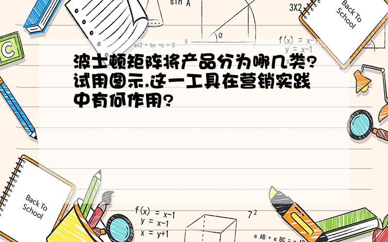 波士顿矩阵将产品分为哪几类?试用图示.这一工具在营销实践中有何作用?