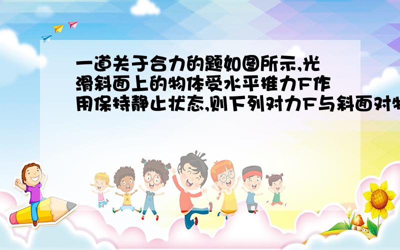 一道关于合力的题如图所示,光滑斜面上的物体受水平推力F作用保持静止状态,则下列对力F与斜面对物体的弹力N的合力方向的判断中,正确的是A沿斜面向上B垂直斜面向上C竖直向上D因不知斜面