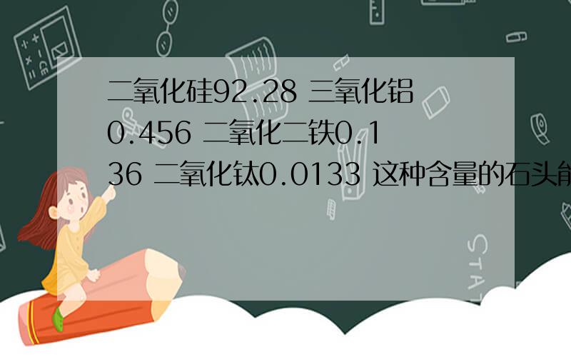 二氧化硅92.28 三氧化铝0.456 二氧化二铁0.136 二氧化钛0.0133 这种含量的石头能够做什么用途?是不是石英砂?算不算好的石英砂?