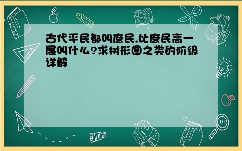 古代平民都叫庶民,比庶民高一层叫什么?求树形图之类的阶级详解