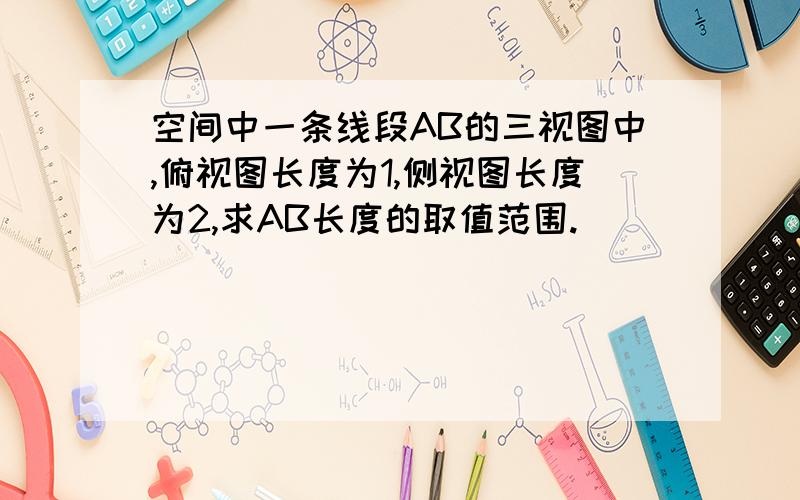 空间中一条线段AB的三视图中,俯视图长度为1,侧视图长度为2,求AB长度的取值范围.