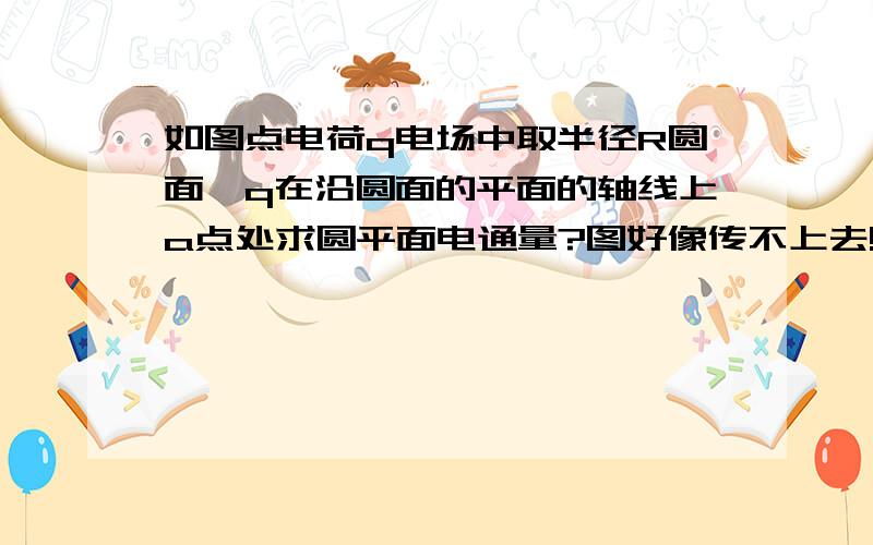 如图点电荷q电场中取半径R圆面,q在沿圆面的平面的轴线上a点处求圆平面电通量?图好像传不上去!