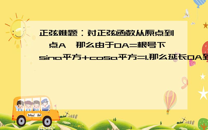 正弦难题：对正弦函数从原点到一点A,那么由于OA=根号下sina平方+cosa平方=1.那么延长OA到B.同理OB=根号下sina平方+cosa平方=1.可是我明明OB>OA,照这么说任意一点到原点的距离都等于根号下sina平方