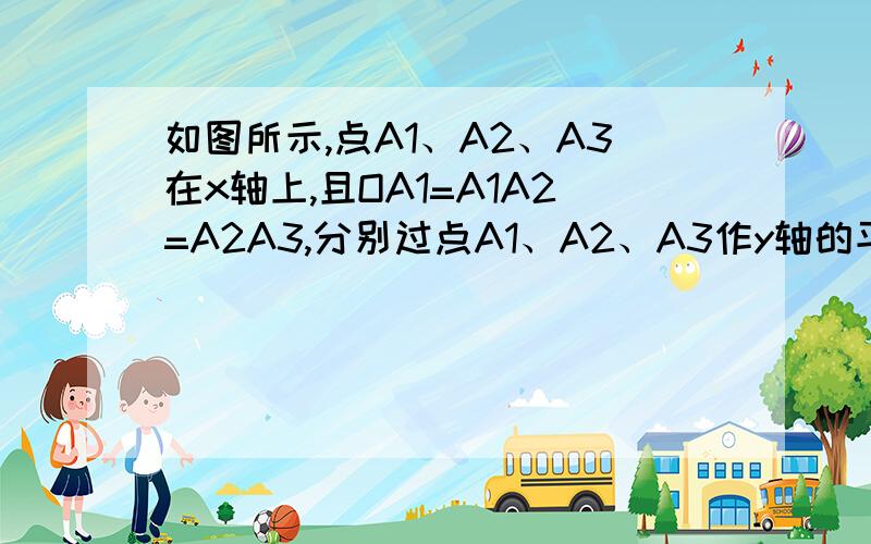 如图所示,点A1、A2、A3在x轴上,且OA1=A1A2=A2A3,分别过点A1、A2、A3作y轴的平行线,与反比例函数y=8/x（x>0)的图像交与B1、B2、B3,分别过点B1、B2、B3做x轴的平行线,分别与y轴交与点C1、C2、C3,连结OB1,OB2