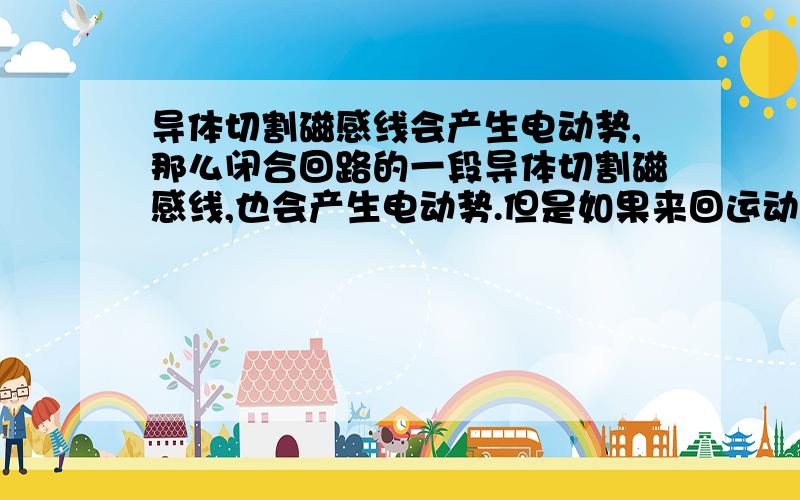 导体切割磁感线会产生电动势,那么闭合回路的一段导体切割磁感线,也会产生电动势.但是如果来回运动那部分导体,也就是说只是面积形状改变,保持磁通量不变,会有电动势产生吗?若有电动势