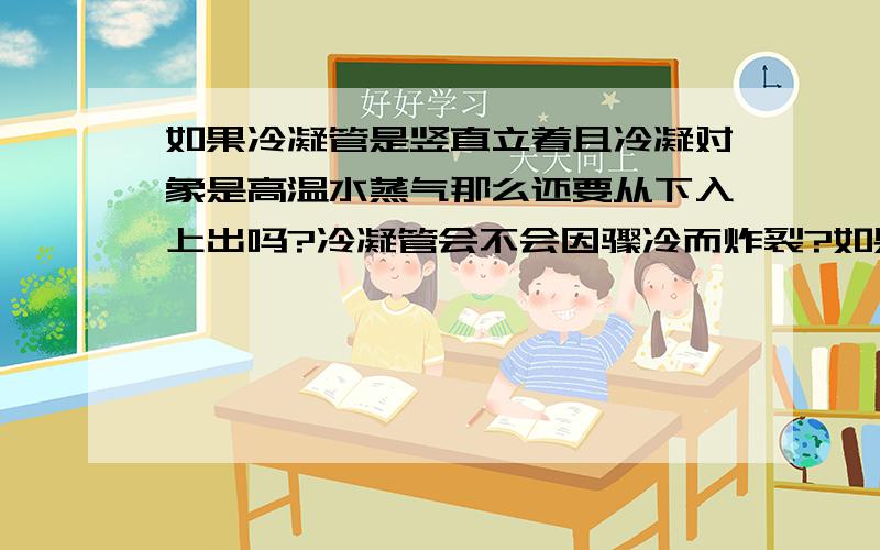 如果冷凝管是竖直立着且冷凝对象是高温水蒸气那么还要从下入上出吗?冷凝管会不会因骤冷而炸裂?如果答案是上入下出,那一定是为了防止冷凝管炸裂那么为什么有些题的答案是 “下入上出