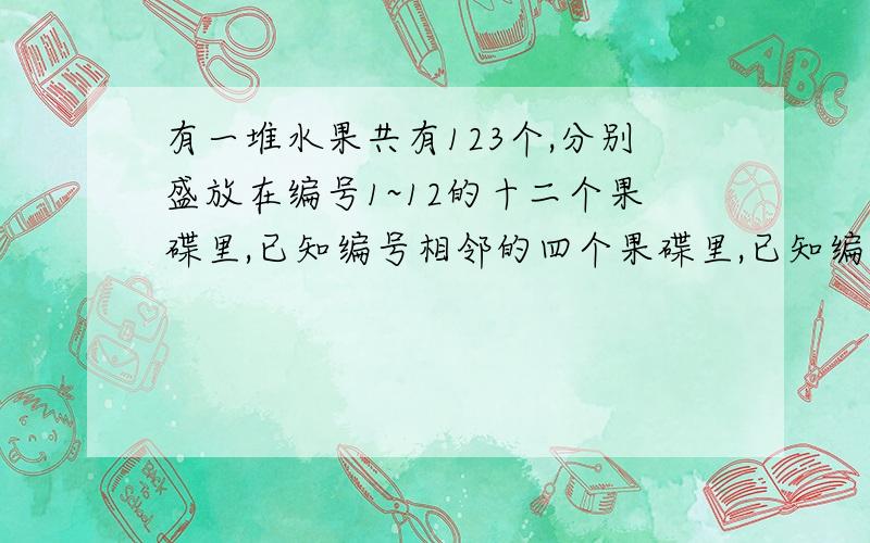 有一堆水果共有123个,分别盛放在编号1~12的十二个果碟里,已知编号相邻的四个果碟里,已知编号相邻的四个果碟所盛水果个数之和都相等,且第六号果碟放有8个水果.把全部盛有8个水果的果碟