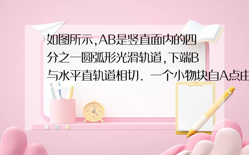 如图所示,AB是竖直面内的四分之一圆弧形光滑轨道,下端B与水平直轨道相切．一个小物块自A点由静止开始沿轨道下滑,已知轨道半径为R=0.2m,小物块的质量为m=0.1kg,小物块与水平面间的动摩擦因