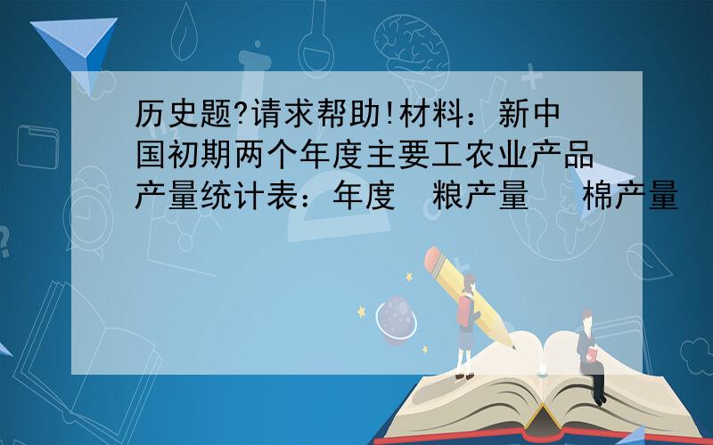 历史题?请求帮助!材料：新中国初期两个年度主要工农业产品产量统计表：年度  粮产量   棉产量   钢产量   煤产量1952年  1.64亿吨    130.4万吨   135万吨     0.65亿吨1957年  1095亿吨    164万吨     5