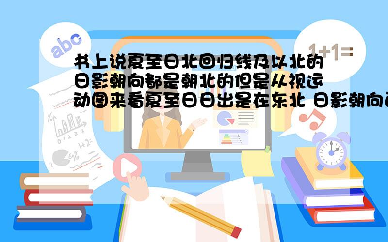 书上说夏至日北回归线及以北的日影朝向都是朝北的但是从视运动图来看夏至日日出是在东北 日影朝向西南不能理解了