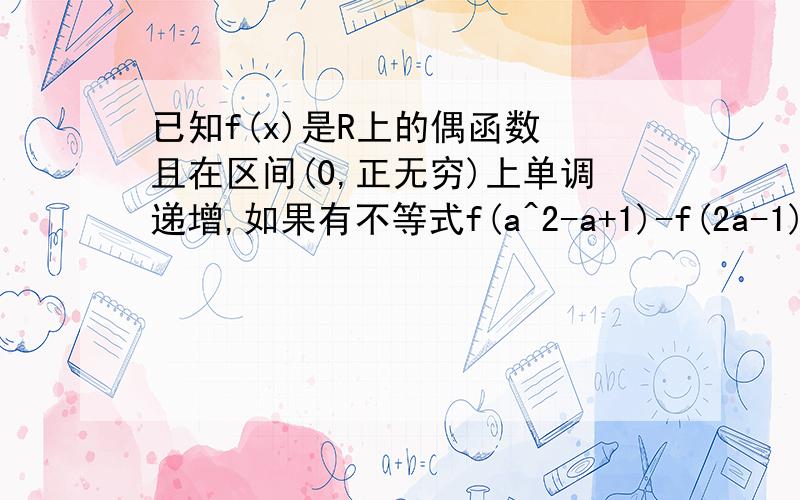 已知f(x)是R上的偶函数 且在区间(0,正无穷)上单调递增,如果有不等式f(a^2-a+1)-f(2a-1)>0成立,求a的取值范围?