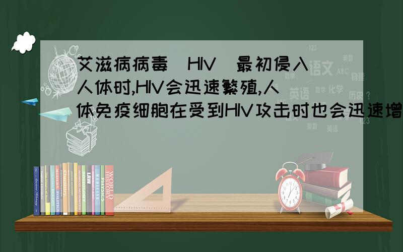 艾滋病病毒（HIV）最初侵入人体时,HIV会迅速繁殖,人体免疫细胞在受到HIV攻击时也会迅速增多,并摧毁大多数HIV,但不能将其彻底消灭. HIV经过一段时间的潜伏繁殖,逐步侵袭人体的免疫系统（即