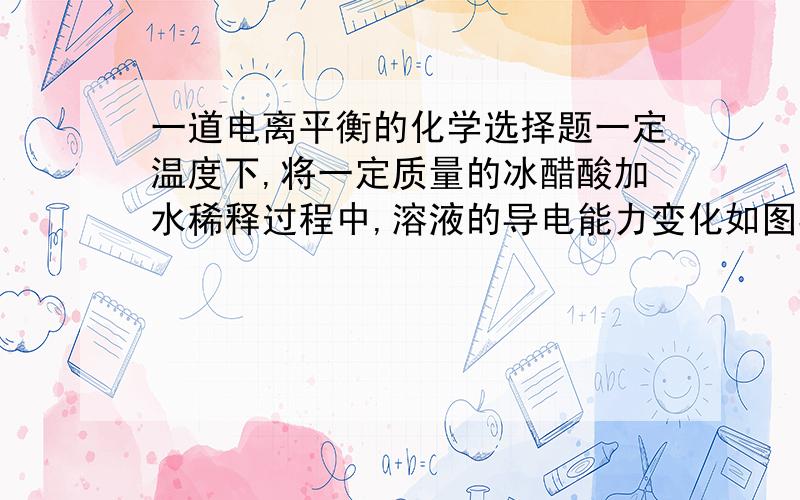 一道电离平衡的化学选择题一定温度下,将一定质量的冰醋酸加水稀释过程中,溶液的导电能力变化如图3所示,下列说法正确的是( )      A．a、b、c三点溶液pH的比较：c＜a＜b   B．a、b、c三点醋