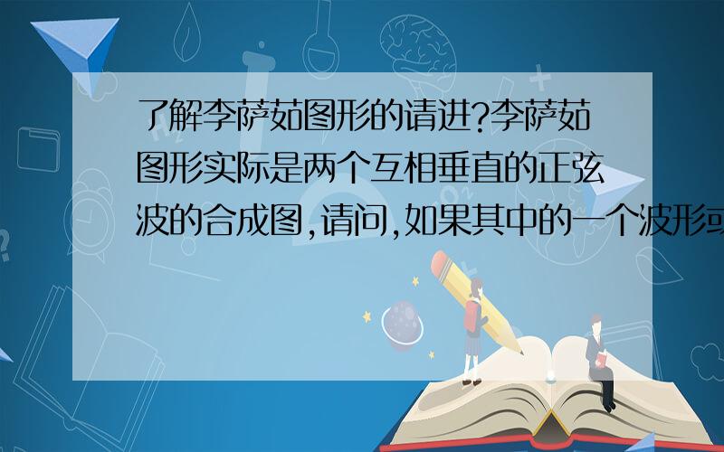 了解李萨茹图形的请进?李萨茹图形实际是两个互相垂直的正弦波的合成图,请问,如果其中的一个波形或两个波形是不是良好的正弦波时将看到什么图形?