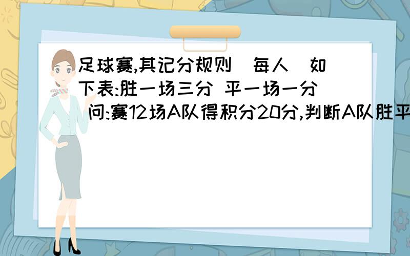 足球赛,其记分规则(每人)如下表:胜一场三分 平一场一分 问:赛12场A队得积分20分,判断A队胜平几场财富我现在没有,可我以后会补尝你的是胜和平,要记算过程负一场0分