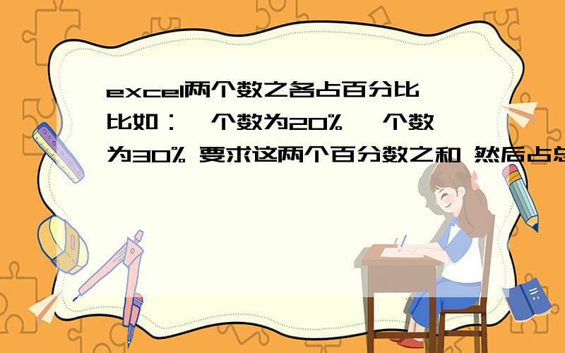 excel两个数之各占百分比比如：一个数为20% 一个数为30% 要求这两个百分数之和 然后占总数100%的 百分之几 怎么输入公式啊?你们都错了 我知道了 设为 A1 和 A2 （A1+A2）/2 就可以了