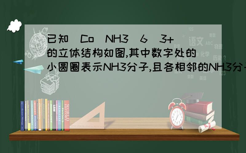 已知[Co(NH3)6]3+的立体结构如图,其中数字处的小圆圈表示NH3分子,且各相邻的NH3分子间的距离相等,Co3+离子位于八面体的中心.若其中两个NH3被Cl—取代,所形成的[Co(NH3)4Cl2]+ 同分异构体的种数为