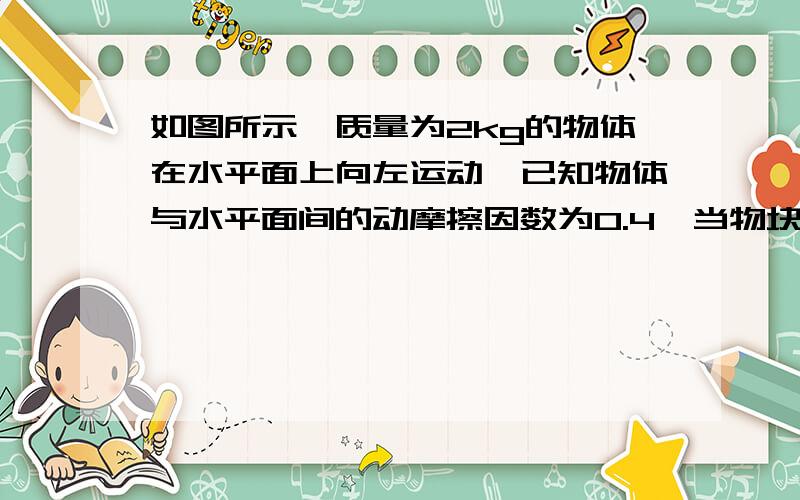 如图所示,质量为2kg的物体在水平面上向左运动,已知物体与水平面间的动摩擦因数为0.4,当物块受大小为6N、水平向右的力F作用时,物块的加速度大小和方向是?